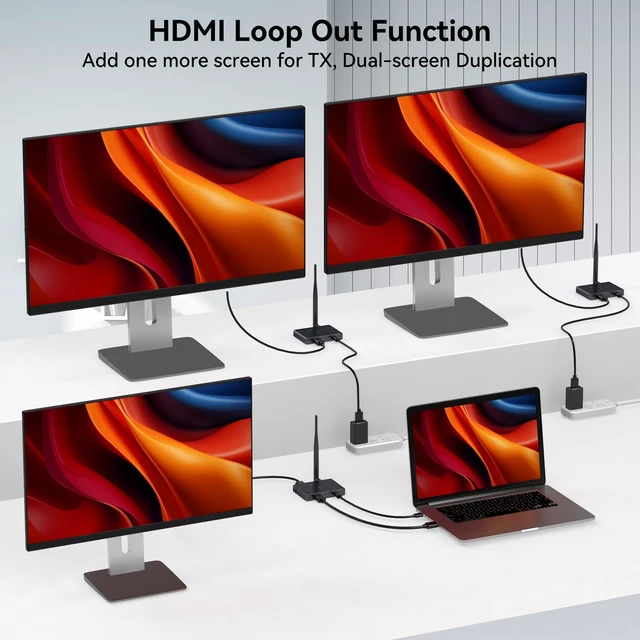Alt view image 4 of 5 - Wireless HDMI Transmitter and 2 Receivers with Loop Out 328FT/100M,2.4G+5.8G Wireless HDMI Extender Support 1080P@60Hz HD Video Output Streaming from STB, PC, DVD, CCTV to TV, Projector,