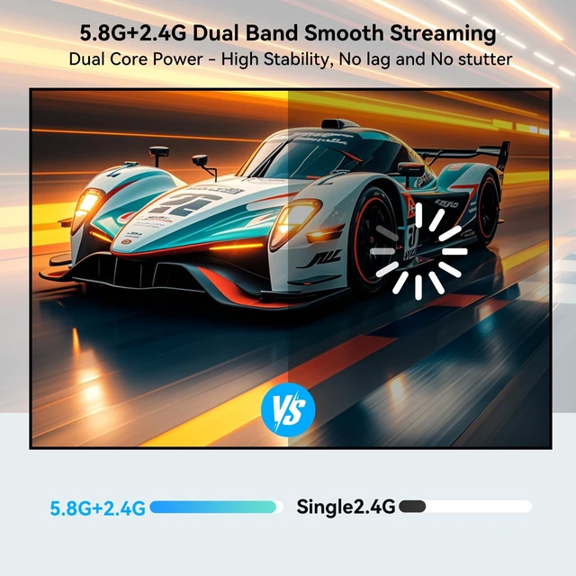 Alt view image 3 of 5 - Wireless HDMI Transmitter and 2 Receivers with Loop Out 328FT/100M,2.4G+5.8G Wireless HDMI Extender Support 1080P@60Hz HD Video Output Streaming from STB, PC, DVD, CCTV to TV, Projector,