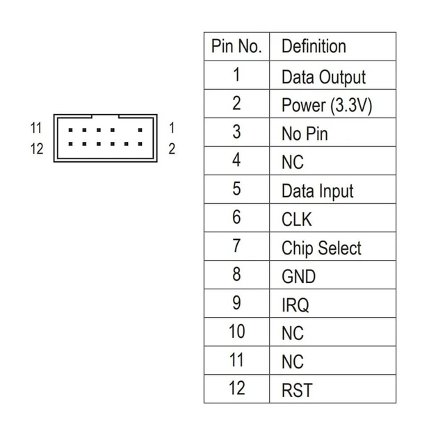 Alt view image 4 of 5 - JINTAI SPI 12Pin TPM2.0 Module for Gigabyte Z690/B860/B760/B650/B560/H510