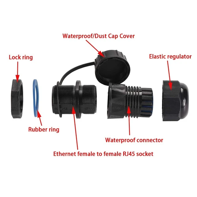 Alt view image 3 of 5 - ANMBEST 5PCS Panel Mounting RJ11 Telephone Socket Adapter