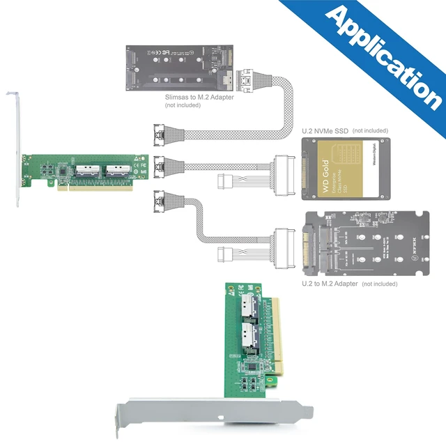 Alt view image 4 of 5 - ipolex 2xMCIO(74pin) 8i to PCIe X16 Adapter, Gen5 PCIe5.0