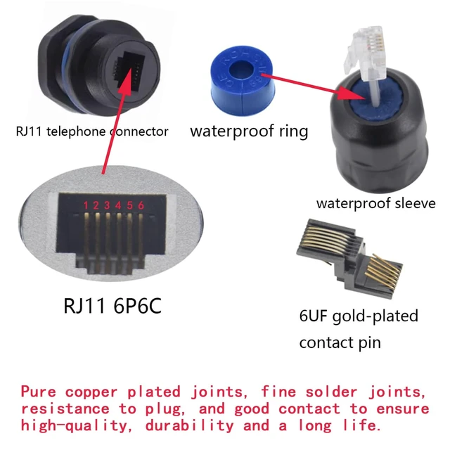 Alt view image 4 of 5 - ANMBEST 5PCS Panel Mounting RJ11 Telephone Socket Adapter