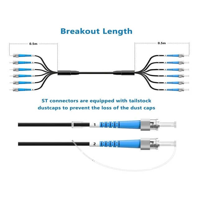 Alt view image 4 of 5 - 125M/410ft 6 Core OM3 Multimode ST to ST Outdoor Armored Fiber Patch Cable, Direct Burial 6 Strands Fiber Optic Cable 10GB/40GB, Industrial TPU, ST-ST 6 Fibers Optical Jumper with Pulling Eye, OD-5mm
