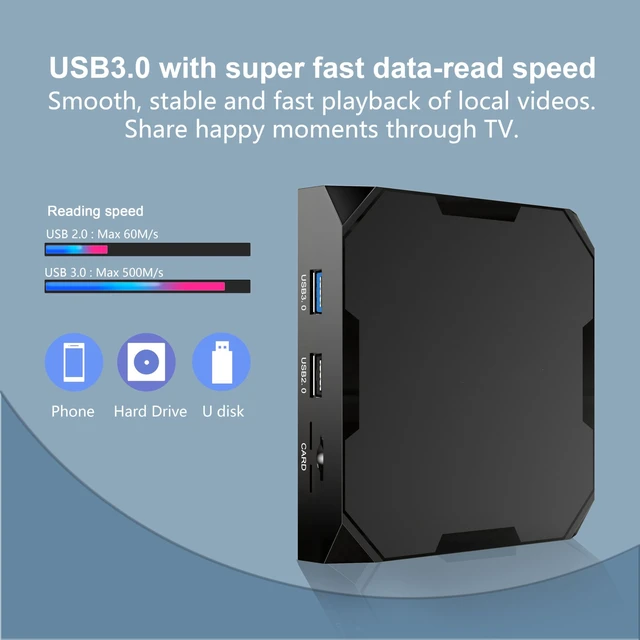 Alt view image 5 of 5 - Xilibod Android 11 Smart TV Box 4GB 32GB Amlogic S905X4 64bit Quad Core Cortex A55 CPU G31 MP2 GPU 2.4G/5G Dual-Band WiFi Support BT