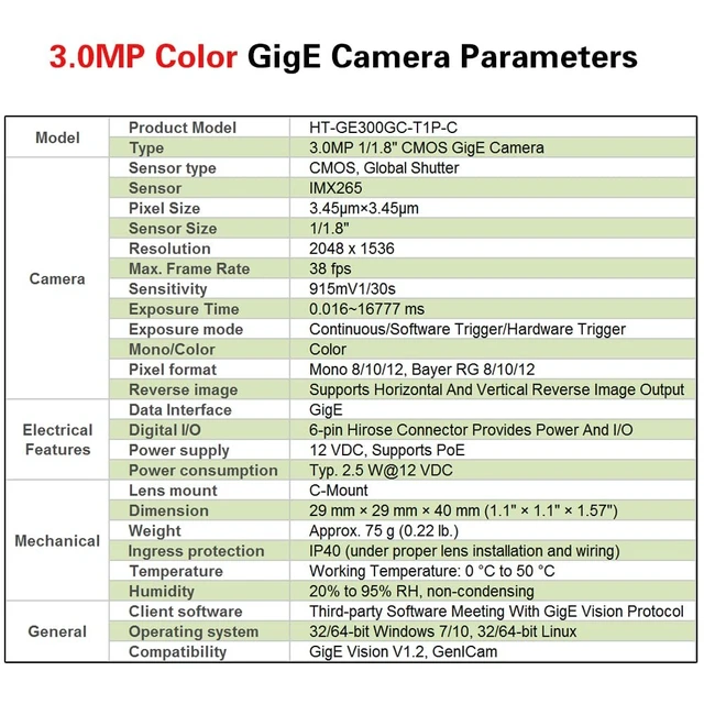 Alt view image 5 of 5 - GigE Ethernet 3.0MP 1/1.8" Color Industrial Camera Machine Vision Global Shutter C-Mouth CMOS Area Scan Camera 2048X1536 38FPS Indoor