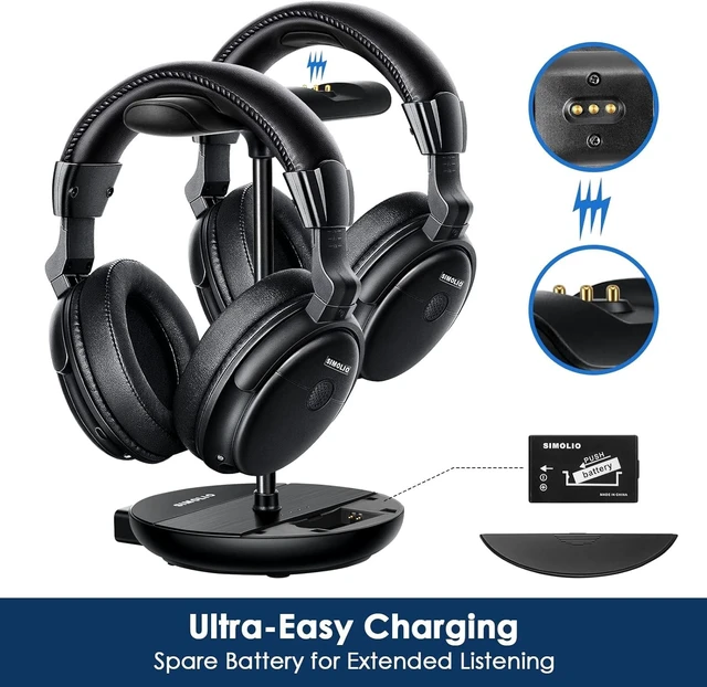Alt view image 5 of 5 - SIMOLIO Dual Wireless TV Headphones, Volume Boosted Headsets for Seniors
