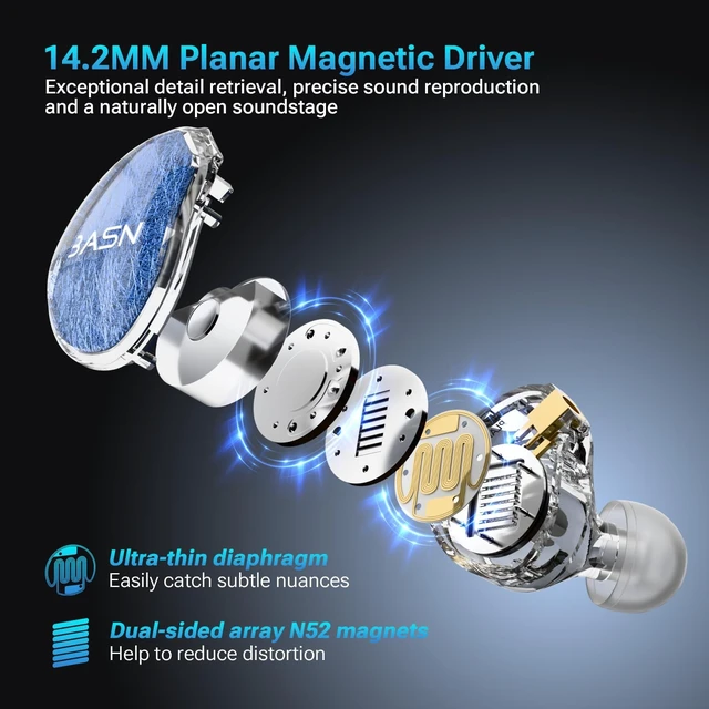 Alt view image 2 of 5 - BASN ASONE PRO 14.2mm Planar in Ear Monitor, 3.5/4.4mm MMCX IEMs, Blue