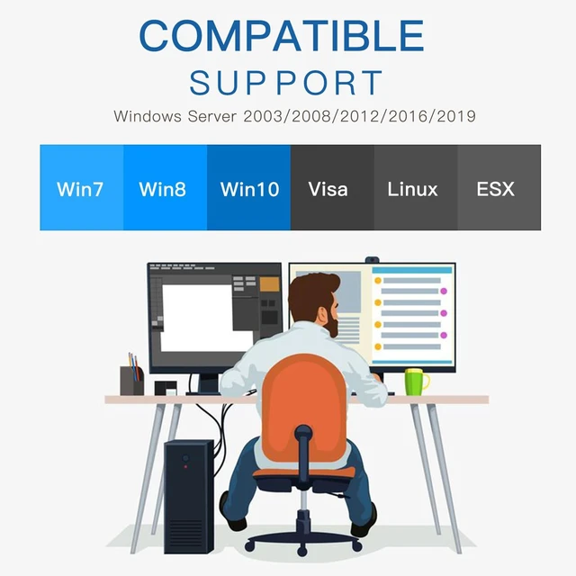 Alt view image 5 of 5 - H!Fiber 2 Pack Gigabit 4 Port NIC with Intel I350 Chip, 1Gb Network Card Compare to Intel I350-T4 NIC, Quad RJ45 Ports, PCI Express X4, Ethernet Card with Low Profile for Windows/Windows Serve