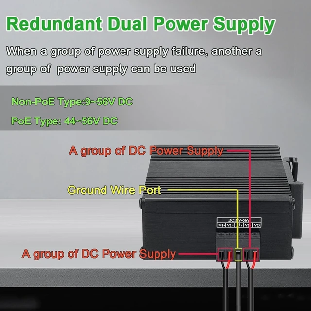 Alt view image 3 of 5 - Industrial 12 Ports 30W Gigabit Ethernet Switch 10/100/1000Mbps RJ45 IEEE802.3af/at DIN Rail Unmanaged Network Switch for Network Communications (30W PoE)