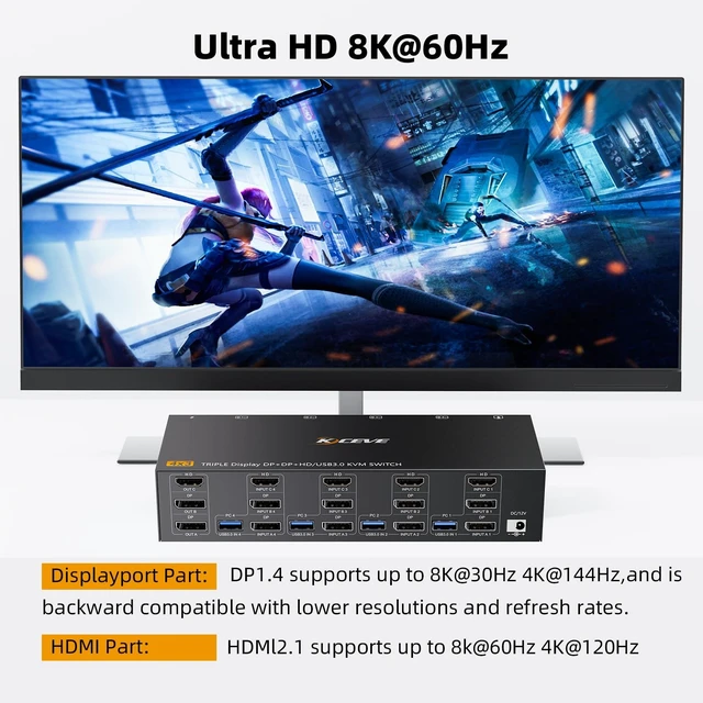 Alt view image 4 of 5 - KVM Switch 3 Monitors 4 Computers HDMI + DisplayPort, USB 3.0 8K@30Hz/4k@144Hz Triple Monitor KVM Switcher, 3 Monitor KVM for 4 PC Share 3 Display and 4 USB 3.0 Devices