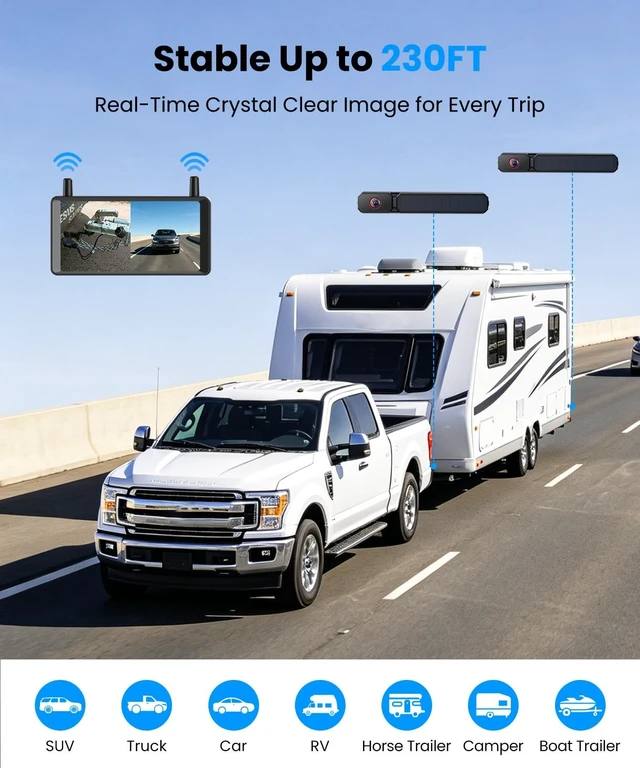 Alt view image 4 of 5 - AUTO-VOX 2 Solar Wireless Backup Camera: Dual Antenna for Stable Live View