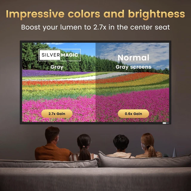 Alt view image 3 of 5 - ALR Projector Screen Material for Standard Throw- for DIY Frame or Wall Mounted - High Contrast 70% ALR High Brightness 2.7X Gain - 120 inch 16:9 Gray Screen - by SilverMagic