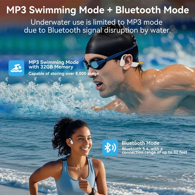 Alt view image 2 of 5 - Hostena Full-Coverage Liquid Silicone Swimming Headphones,IP68 Waterproof Underwater Headphones, Bluetooth 6.0&MP3 with 32GB Memory Card,Soft/Skin-Comfortable Open Ear Bone Conduction Swim Earbuds