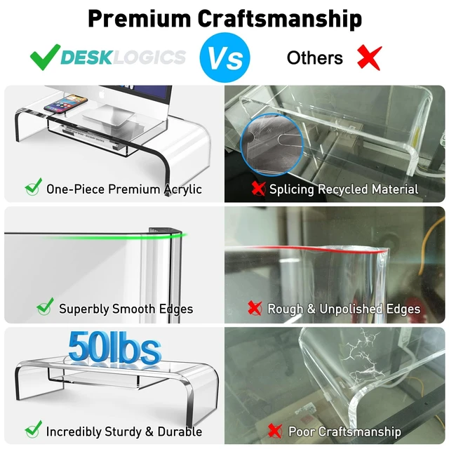 Alt view image 3 of 5 - Premium Acrylic Monitor Stand Riser - Automotive-Grade Non-Yellowing Organic Glass, Crystal Clear Computer Monitor Riser for Desk, Heavy Duty Unibody Screen Shelf & Keyboard Organizer for Home Office,