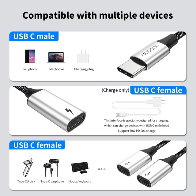Alt view image 5 of 5 - MOGOOD USB C Splitter 1 in 2 Out with 60W Power Delivery Cable