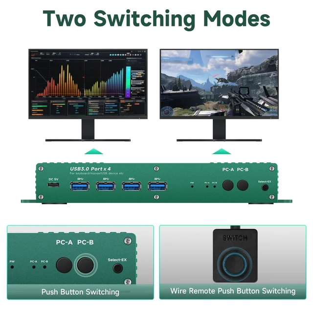 Alt view image 4 of 5 - HDMI kvm Switch 2 Monitors 2 Computers 4k 240hz 2 pc 2 Monitor 5k 240hz hdmi2.1 kvm Switches 2 in 2 Out 4k 144hz Hdmi kvm 1440p 120hz 144hz 165hz FreeSync G-SYNC