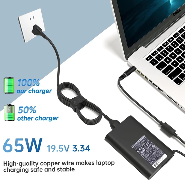 Alt view image 5 of 5 - 65W Watt 7.4mm fit for Dell Latitude Laptop Charger 5400 5480 5490 5500 5580 5590 7280 7290 7480 7490 E5470 E6420 E6430 E6540 LA65NM130 AC Adapter (Power Supply) with Power Cord