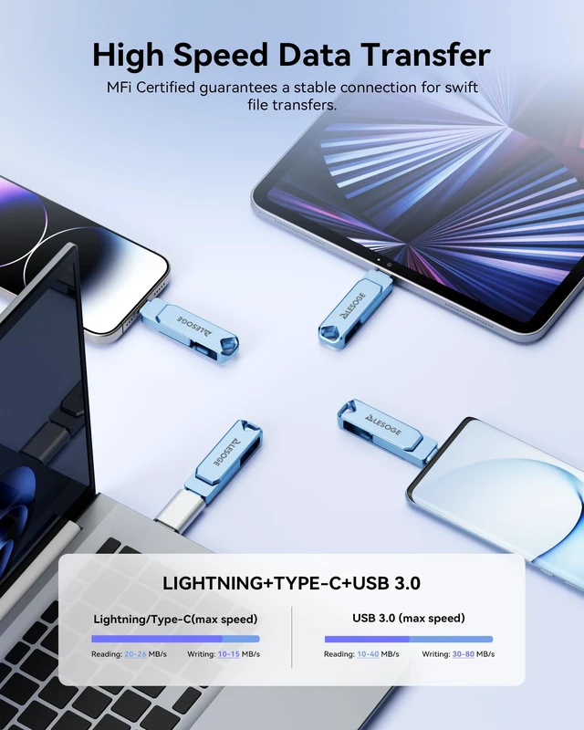 Alt view image 4 of 4 - USB 1.0 USB Memory Stick
