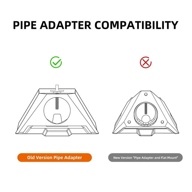 Alt view image 2 of 5 - 2024 Starlink Mini Mount, Car RV Pole Clamp Mount Old Pipe Adapter ONLY