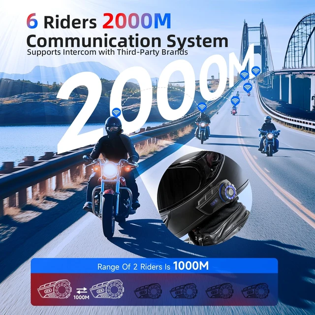 Alt view image 3 of 5 - Moman Motorcycle Intercom Headset, CP-E 6 Riders 2000M Group Helmet Communication System, Universal Pairing with Music Sharing FM Radio Noise Cancellation Waterproof, 1 Pack, Helmet-Intercom-Headset