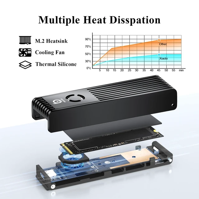 Alt view image 5 of 5 - NVMe Enclosure with Cooling Fan, Full Aluminum Alloy(Black)