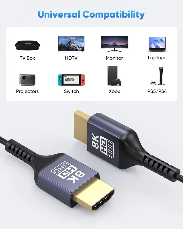 Alt view image 5 of 5 - ZeniKon Thin HDMI Cable 6.6FT 8K Slim HDMI Cable 5-Pack