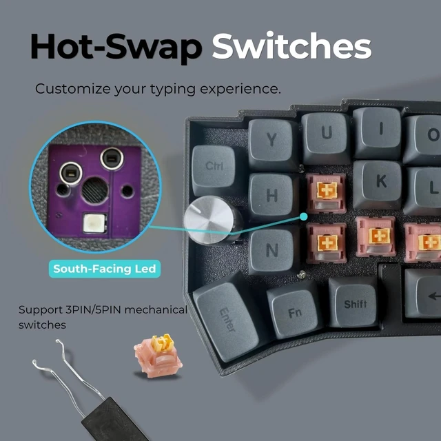 Alt view image 5 of 5 - SZRKBD Cornix Split Ergonomic Mechanical Keyboard, Wired 50% 3X6 Layout with Knob, Hot-Swappable, Vial Programmable, RGB Backlit, PBT Keycap (Silent Switch)