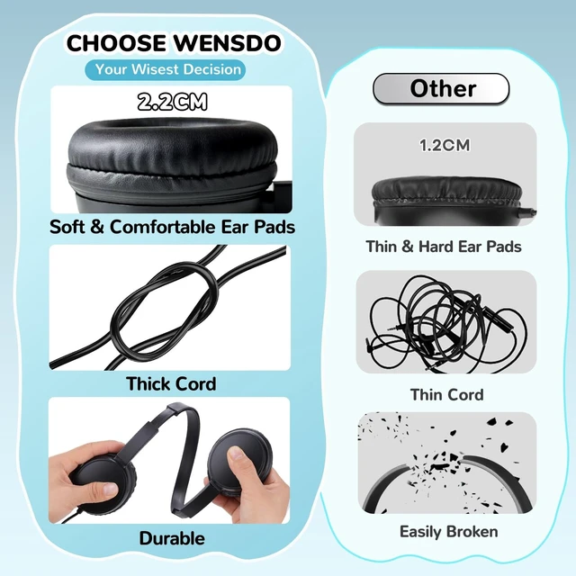 Alt view image 5 of 5 - Wensdo Kids Headphones Bulk 5 Pack with Microphone for School Classroom Students, Durable Wired On-Ear 3.5mm Jack Headset for Chromebook Tablets Computer Travel (HY30, 5Black)