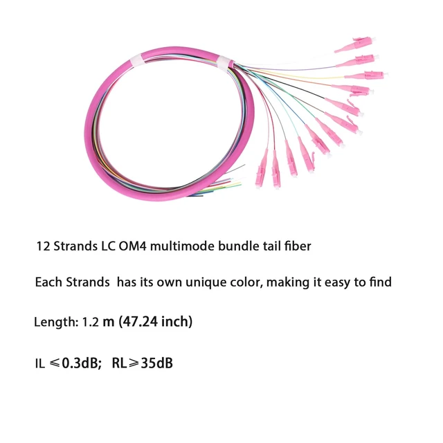 Alt view image 2 of 2 - fyboptwu 12-Strand LC OM4 Multimode Pigtail 1.2m, 4-Pack