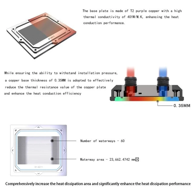 Alt view image 4 of 5 - Copper CPU Processor Server Water Cooling Block,AI Cloud Computing Liquid Water Cooling Block (for Intel LGA 7529)