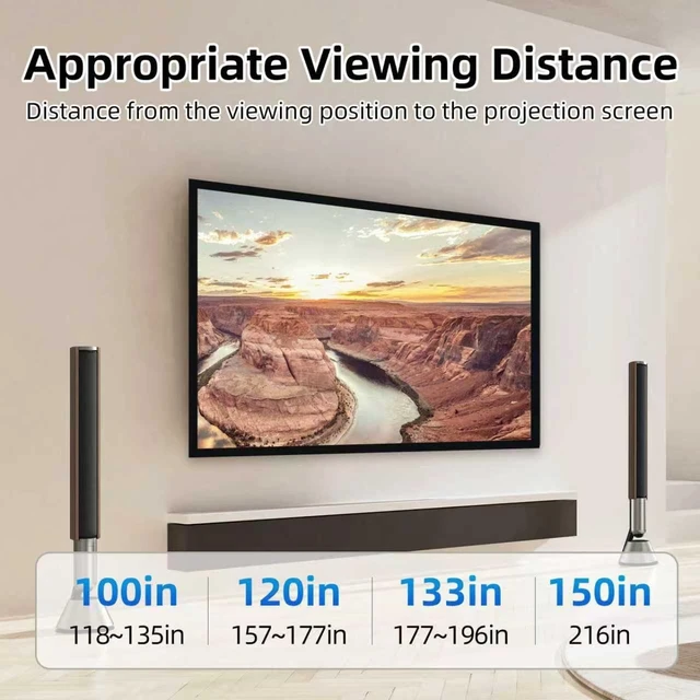 Alt view image 4 of 5 - Xhlvor Home Theater Fixed Frame Movie Projection Screen,White 1.3Gain 100 inches Diagonal 16:9 Format Projection Screen, Aluminum Frame, Wall Mounted, 4K 3D HD Projection for Movies (100inch)