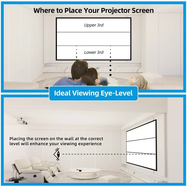 Alt view image 3 of 5 - Xhlvor Home Theater Fixed Frame Movie Projection Screen,White 1.3Gain 100 inches Diagonal 16:9 Format Projection Screen, Aluminum Frame, Wall Mounted, 4K 3D HD Projection for Movies (100inch)