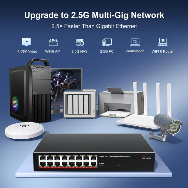 Alt view image 3 of 5 - 16 Port 2.5G Ethernet Switch Unmanaged, VunLink 162.5Gbps RJ45 Ports Network Switch, Plug & Play, 100/1000/2500Mbps, Desktop/Rackmount, Fanless Metal Design for NAS, PC, AP, Office Network