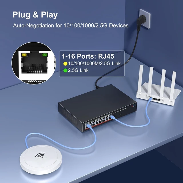 Alt view image 4 of 5 - 16 Port 2.5G Ethernet Switch Unmanaged, VunLink 162.5Gbps RJ45 Ports Network Switch, Plug & Play, 100/1000/2500Mbps, Desktop/Rackmount, Fanless Metal Design for NAS, PC, AP, Office Network