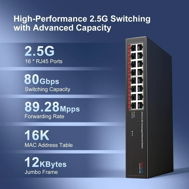 Alt view image 2 of 5 - 16 Port 2.5G Ethernet Switch Unmanaged, VunLink 162.5Gbps RJ45 Ports Network Switch, Plug & Play, 100/1000/2500Mbps, Desktop/Rackmount, Fanless Metal Design for NAS, PC, AP, Office Network