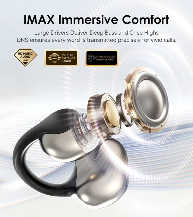 Alt view image 4 of 5 - Kinglucky Clip-On Earbuds,Open-Ear Wireless Bluetooth Headphones