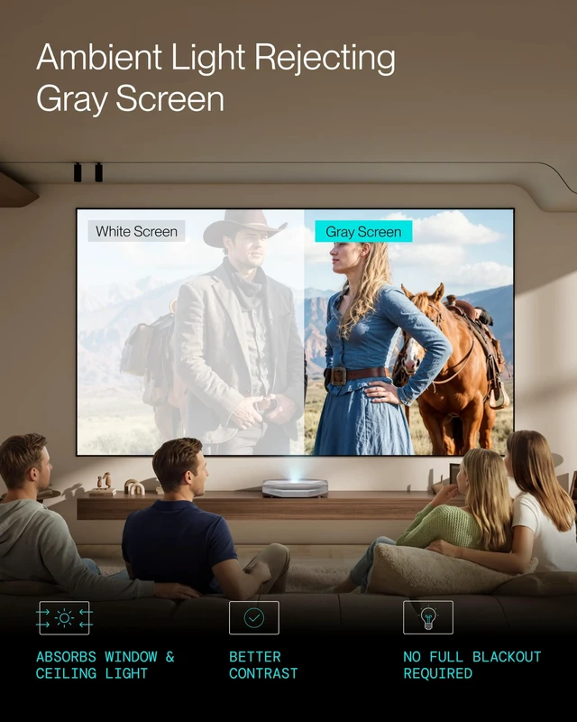 Alt view image 3 of 5 - AWOL VISION 135" Fixed Frame Matte Gray Projector Screen, 170 Viewing Angle, 16:9 8K/4K Screen with 1 in Slim Aluminum Frame, for UST and Long Throw Projectors (135", Gray)