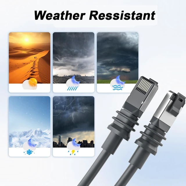 Alt view image 5 of 5 - Azduou 33FT Replacement Cable for Starlink Gen 3 and Starlink Mini, Replacement Starlink Rectangular Satellite Gen 3 Waterproof Outdoor Cable