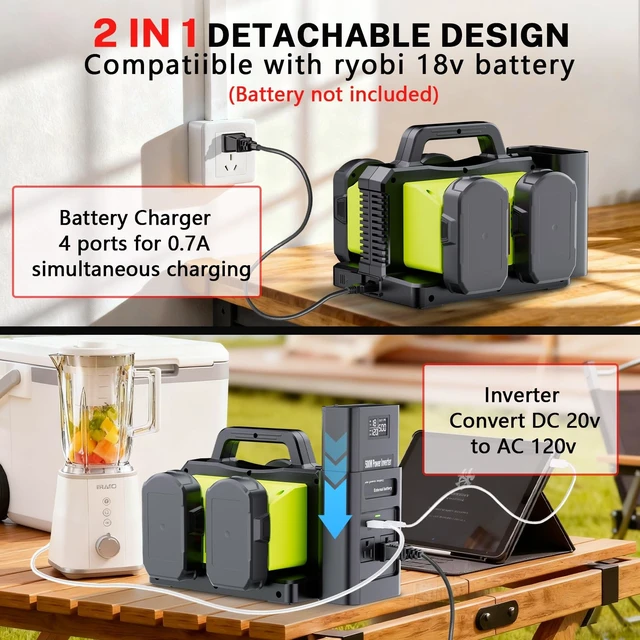 Alt view image 2 of 5 - Pure Sine Wave Inverter Compatible with Ryobi 18V Battery, 2 in 1 500W 4 Ports Power Inverter Battery Charger Generator DC 20V to AC* 2 Outlets, 120V Car Charger Plug, USB&Type-C (Tool Only)