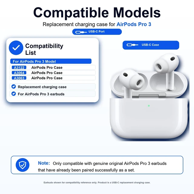 Alt view image 2 of 5 - A3122 Charging Case Replacement for AirPods Pro 3rd Generation, Case Only