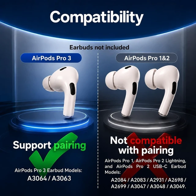 Alt view image 4 of 5 - A3122 Charging Case Replacement for AirPods Pro 3rd Generation, Case Only
