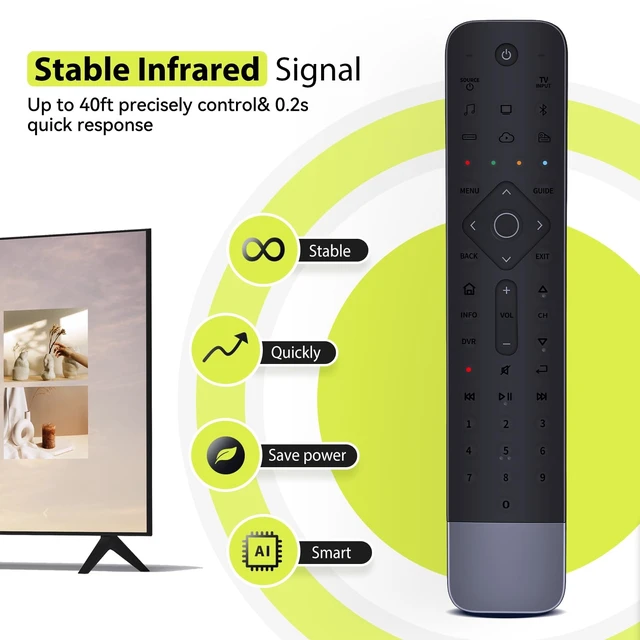 Alt view image 3 of 5 - RYQIF Universal Replacement Remote Control fits for Bose Soundbar 500 700Backlit