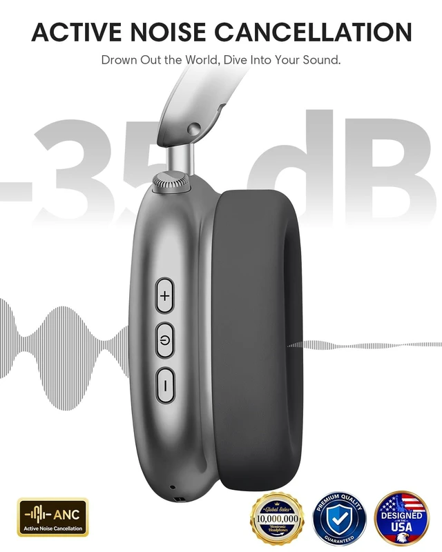 Alt view image 4 of 5 - Wentronic Y02 Active Noise Cancelling Wireless Headphones, Grey