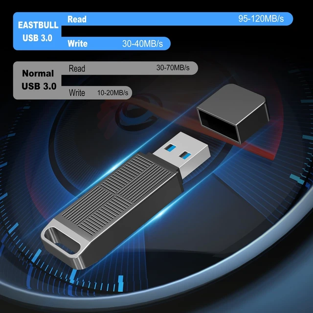 Alt view image 4 of 5 - 128GB exFAT32 USB 3.0 Flash Drive with a USB-C Adapter EASTBULL Thumb Drive