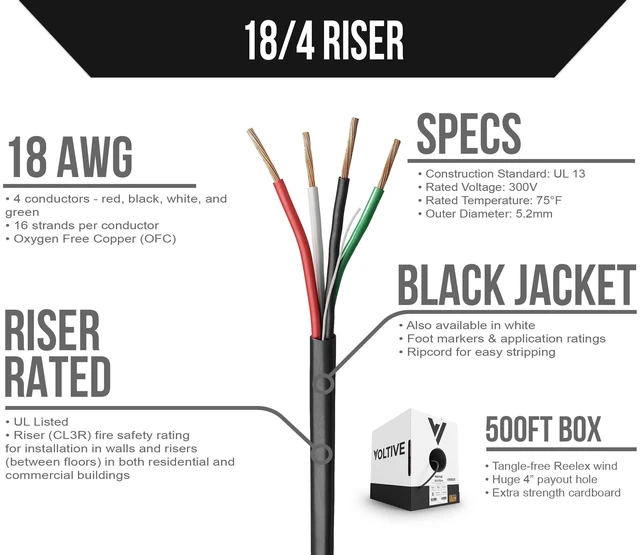 Alt view image 2 of 5 - Voltive 18/4 Low Voltage Wire, Riser CL3R, Black, 500ft - 18AWG, 4 Conductors, Stranded Bare Copper, UL Listed - V-1276-1