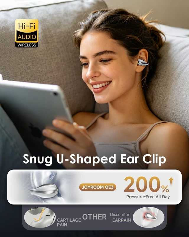 Alt view image 2 of 5 - King Lucky Clip-On Earbuds,Comfort Air Cushion Open Ear Earbuds Wireless Bluetooth 6.0 Multipoint, Open Ear Headphones with Mic,Anti-Mistouch,45H Playtime for Sports,Small Ears&Sleep (Silver)