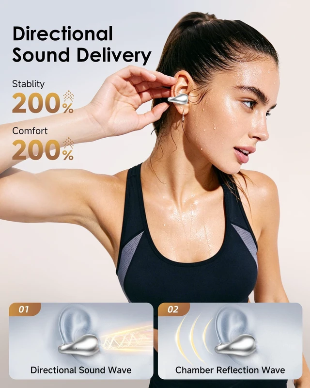 Alt view image 3 of 5 - King Lucky Clip-On Earbuds,Comfort Air Cushion Open Ear Earbuds Wireless Bluetooth 6.0 Multipoint, Open Ear Headphones with Mic,Anti-Mistouch,45H Playtime for Sports,Small Ears&Sleep (Silver)