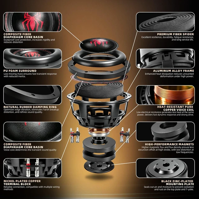 Alt view image 3 of 5 - WDiYA 6.5 in Subwoofers 1200W 4 Ohm SPL 6.5 Inch Car Sub Woofes