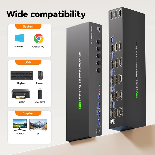 Alt view image 4 of 5 - HDMI + DP KVM Switch 3 Monitors 5 Computers, 2K240Hz/8K60Hz/4K120 Triple Monitor KVM Switches for 5 Computers Sharing 3 Monitors, Keyboard and Mouse Audio,with USB Cables,Controller and Power Adapter