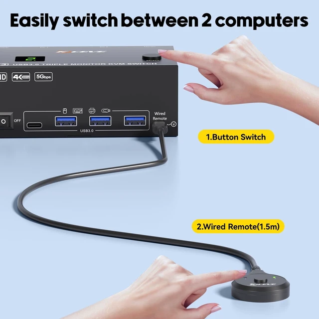 Alt view image 5 of 5 - KVM Switch 3 Monitors 2 Computers EDID Simulation,4K@60Hz HDMI Displayport Triple Monitor KVM Switch,3 Monitor KVM with 4 USB 3.0 Ports for Keyboard Mouse, Wired Remote and 2 USB3.0 Cables Included